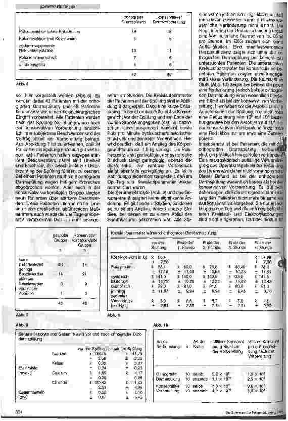 Vorschauseite 3: Die präoperative Darmvorbereitung