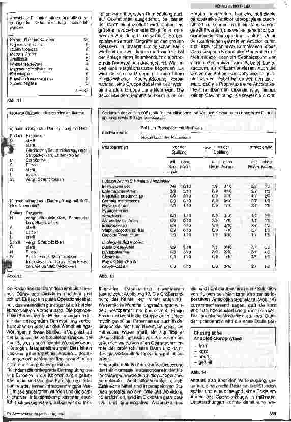 Vorschauseite 4: Die präoperative Darmvorbereitung