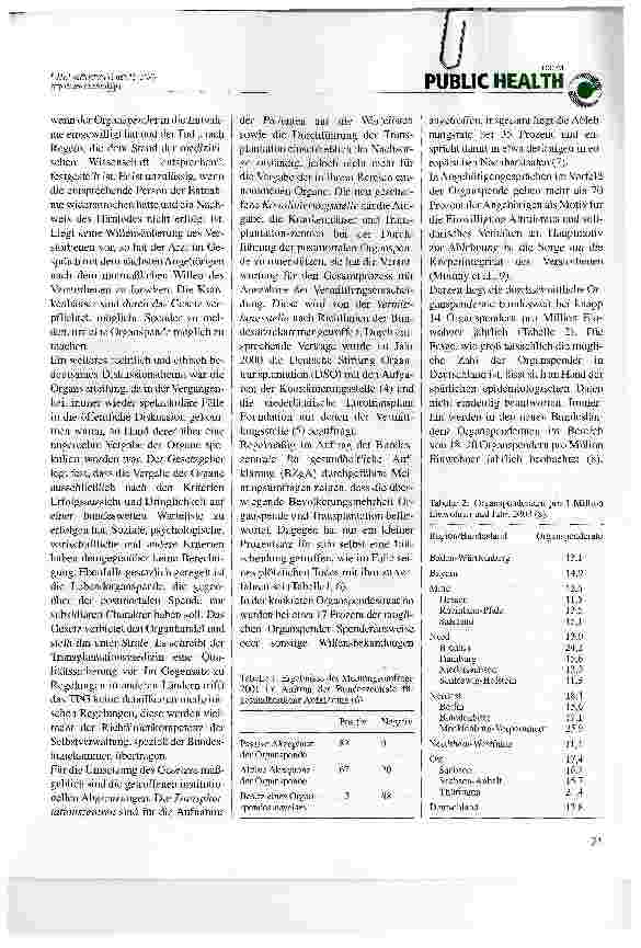 Vorschauseite 2: Organspende nach dem Tode