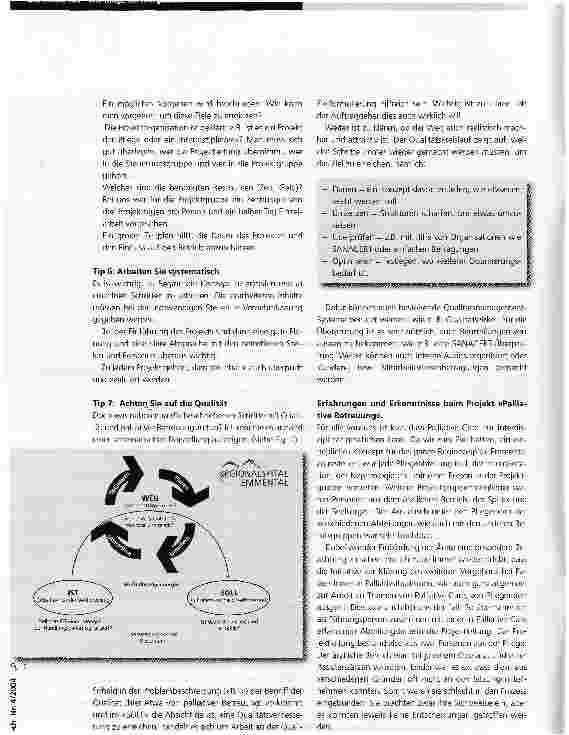 Vorschauseite 2: Qualitätsmanagement und Palliative-Care: das kleine 1x1 - wie fange ich morgen an?