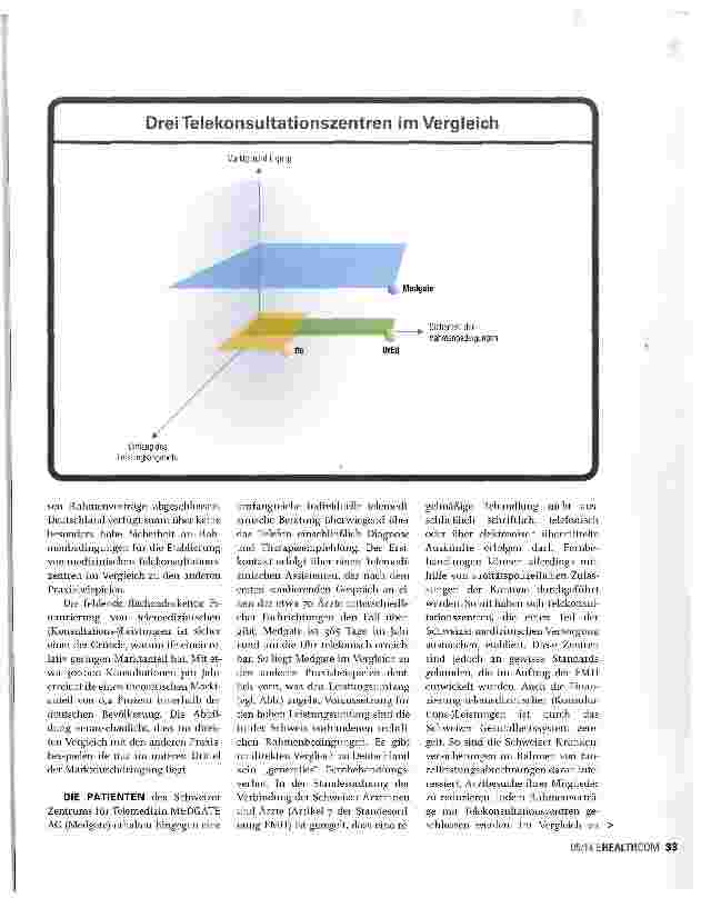 Vorschauseite 2: TELEMEDIZIN IM VERGLEICH