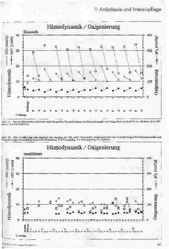 Vorschauseite 3: Therapeutische Lungenspülung bei Alveolarproteinose