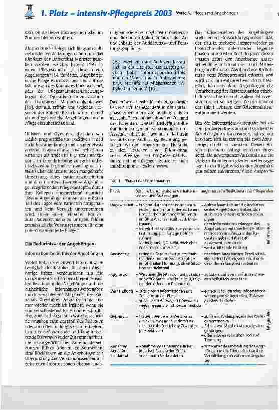 Vorschauseite 6: Pflegen mit AngehörigenPlädoyer für die Integration naher Angehöriger in die Intensivpflege erwachsener Patienten