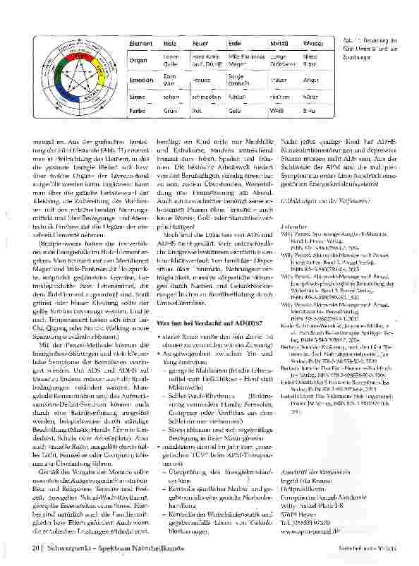 Vorschauseite 4: Behandlung von AD(H)S