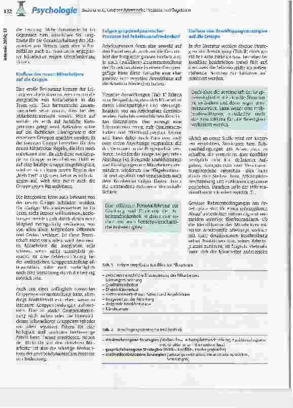 Vorschauseite 3: Gruppendynamische Prozesse im Pflegeteam und die Auswirkungen auf die Arbeitszufriedenheit am Beispiel einer Intensivstation