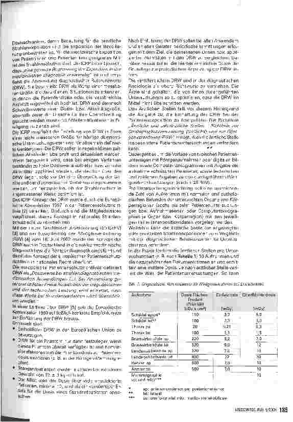 Vorschauseite 2: Diagnostische Referenzwerte in der RadiologieBegleitpapiere im Grenzbereich des Gefahrgutrechtes