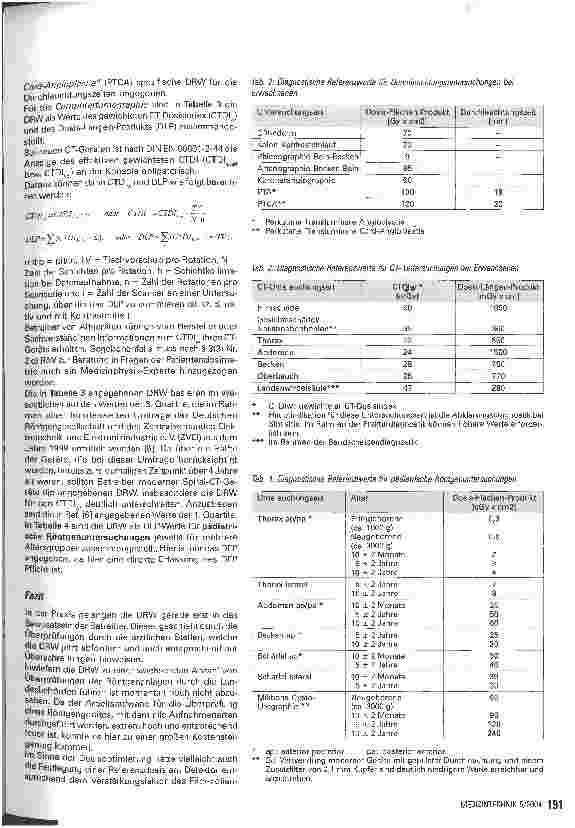 Vorschauseite 4: Diagnostische Referenzwerte in der RadiologieBegleitpapiere im Grenzbereich des Gefahrgutrechtes