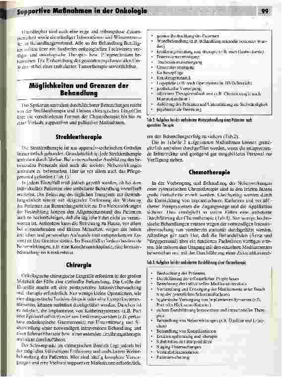 Vorschauseite 2: Möglichkeiten und Grenzen ambulanter Tumortherapie