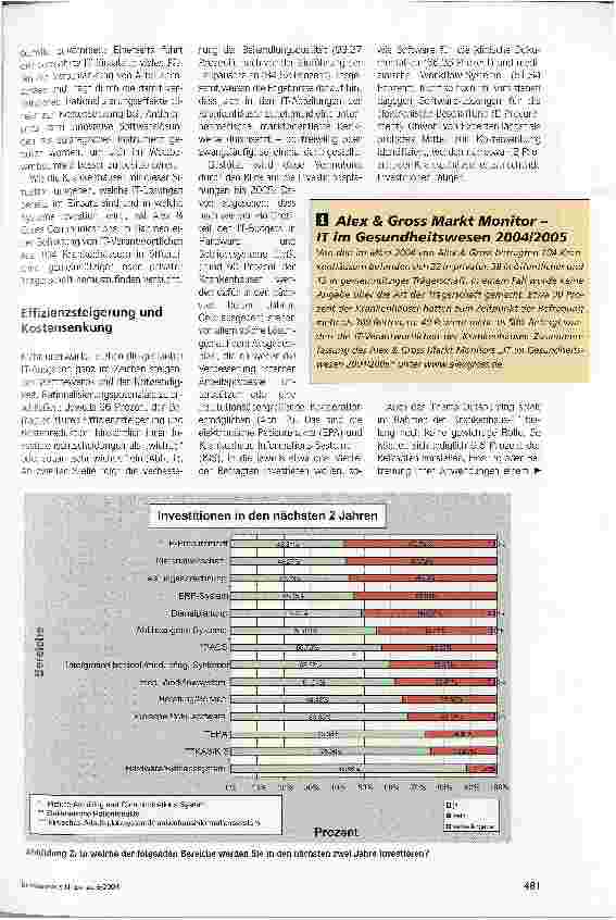 Vorschauseite 2: Klinik-IT: Kosten runter, Effizienz raufInvestitionen in Gesundheits-IT steigen weltweit