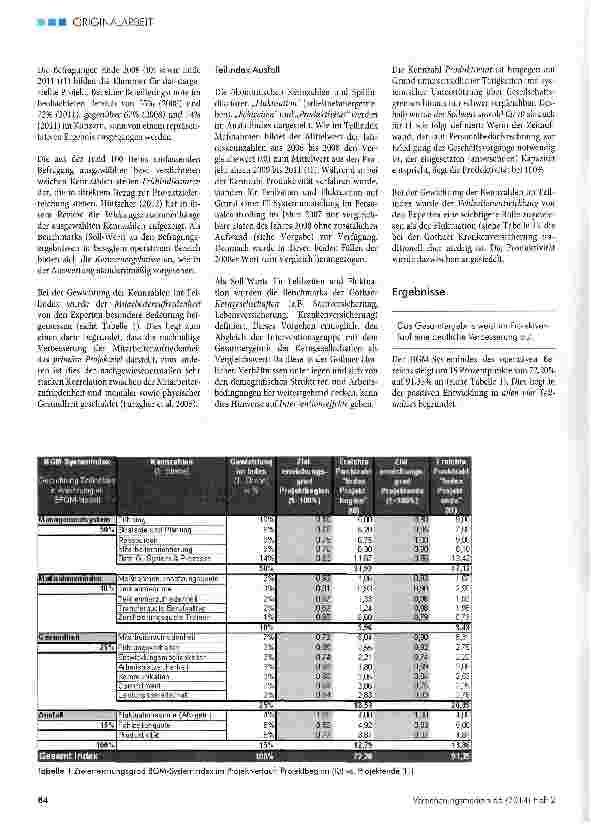 Vorschauseite 6: Entwicklung eines Instruments zur Bedarfsermittlung und zum Monitoring im Betrieblichen Gesundheitsmanagement (BGM) eines Versicherungskonzerns