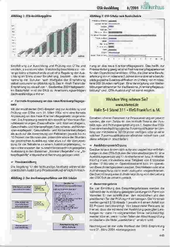 Vorschauseite 2: OTA: Ausbildung und PrüfungDKG-Empfehlung zur Ausbildung und Prüfung von Operationstechnischen Assistentinnen/Assistenten (OTA) vom 31. März 2004