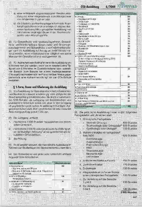 Vorschauseite 4: OTA: Ausbildung und PrüfungDKG-Empfehlung zur Ausbildung und Prüfung von Operationstechnischen Assistentinnen/Assistenten (OTA) vom 31. März 2004