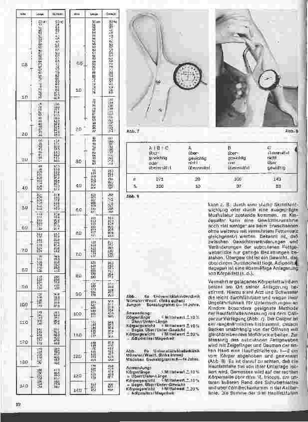 Vorschauseite 3: Kinderheilkunde 42. Folge: Adipositas im Kindesalter