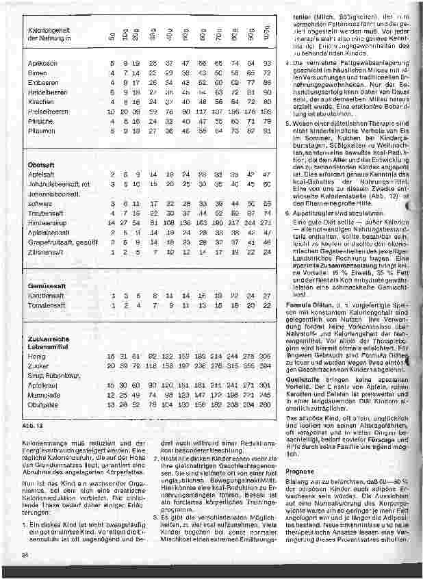 Vorschauseite 5: Kinderheilkunde 42. Folge: Adipositas im Kindesalter