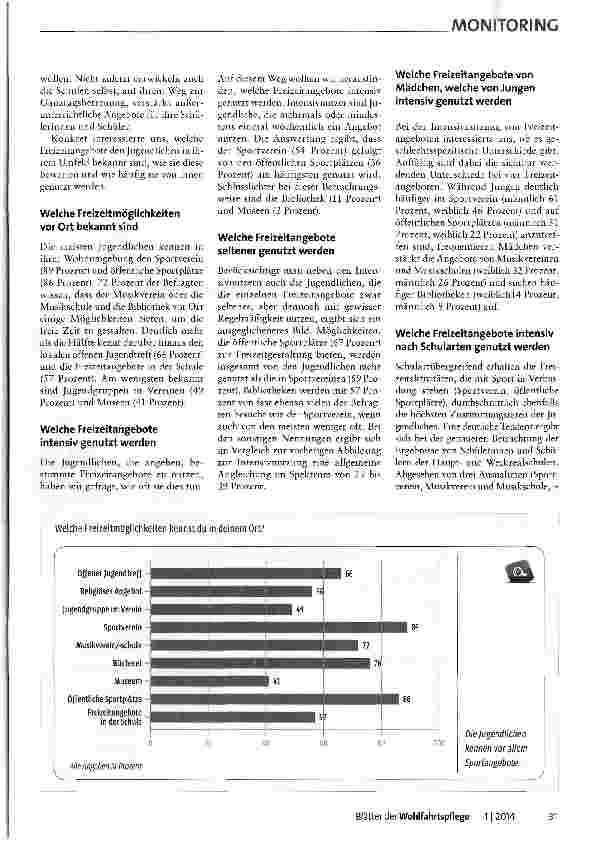 Vorschauseite 2: Jugendliche in ihrer freien Zeit