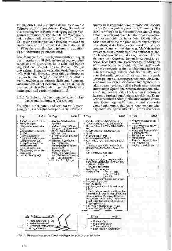 Vorschauseite 3: Umsetzung des GesundheitsStrukturGesetzes und Herausforderungen für das Pflegemanagement