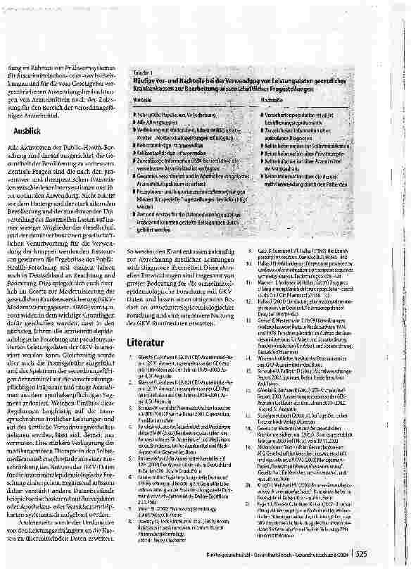 Vorschauseite 5: Public-Health-Forschung mit Arzneimitteldaten gesetzlicher Krankenkassen