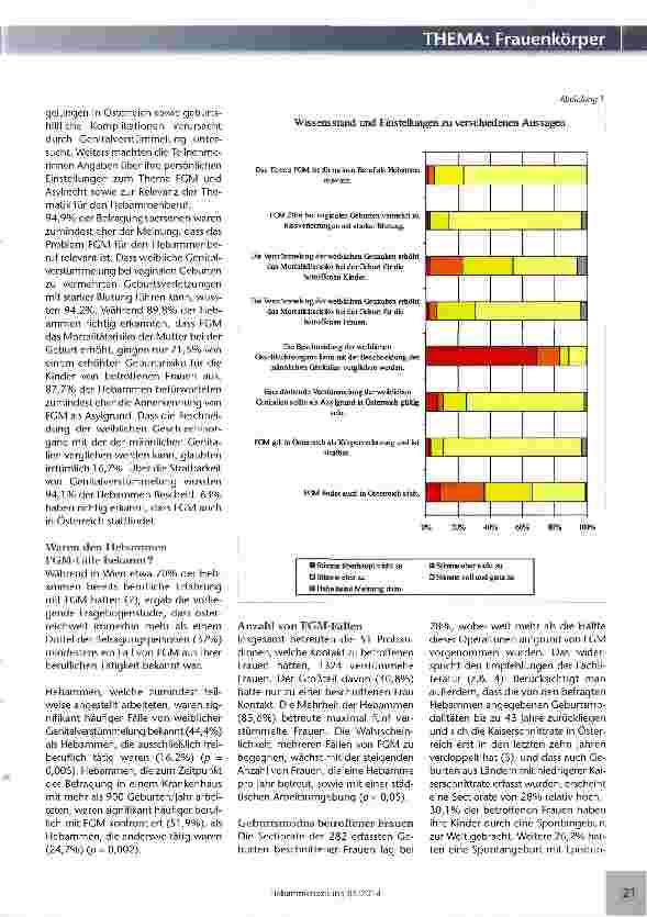 Vorschauseite 2: Weibliche Genitalverstümmelunin Österreich: Tabuisierte Ausnahme oder Berufsalltag?