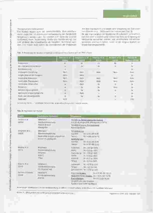 Vorschauseite 6: Wirksamkeit von betätigungsorientiertem Schreibtraining bei Kindern mit Handschriftproblemen ein systematisches Review