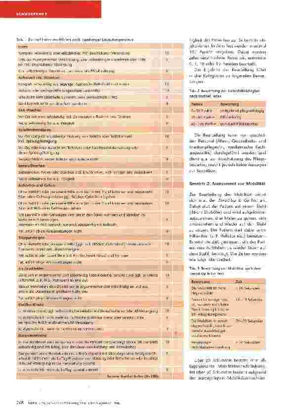 Vorschauseite 2: Assessment in der Geriatrie und Notaufnahme