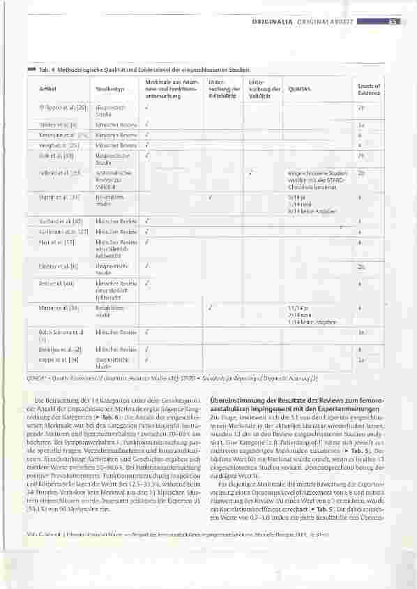 Vorschauseite 5: Erkennen klinischer Muster am Beispiel des femoroazetabulären Impingement-Syndroms