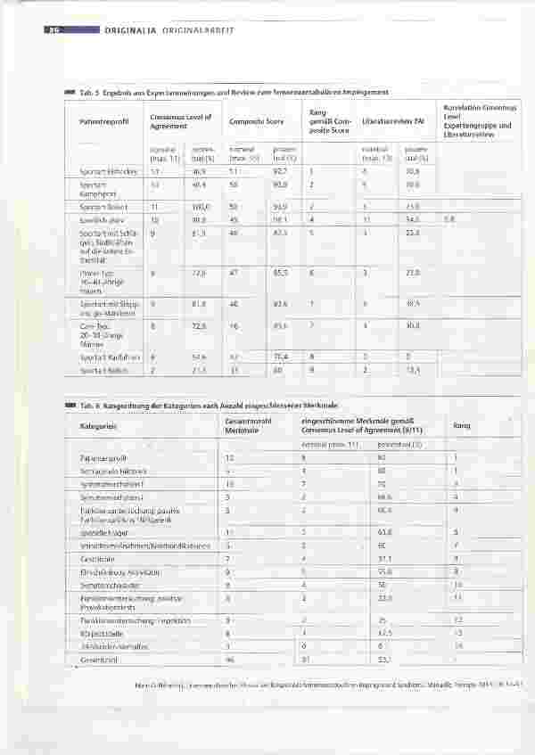 Vorschauseite 6: Erkennen klinischer Muster am Beispiel des femoroazetabulären Impingement-Syndroms