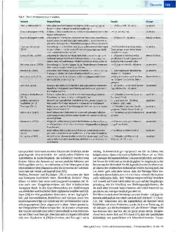 Vorschauseite 4: Die Perspektive lebenslimitierend erkrankter Kinder und Jugendlicher in der Forschung zur pädiatrischen Palliativversorgung - ein Literaturreview