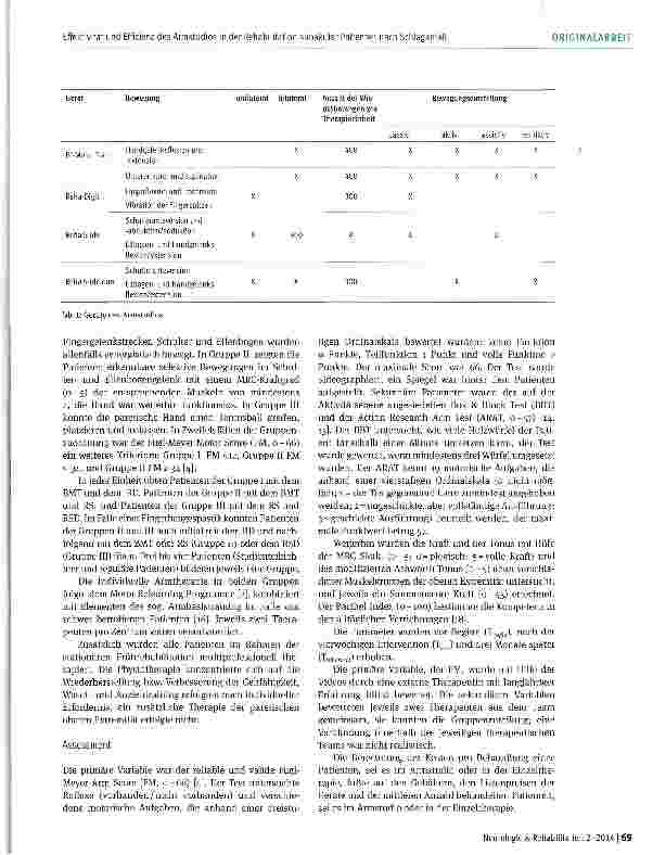 Vorschauseite 3: Effektivität und Effizienz des Armstudios in der Rehabilitation subakuter Patienten nach Schlaganfall