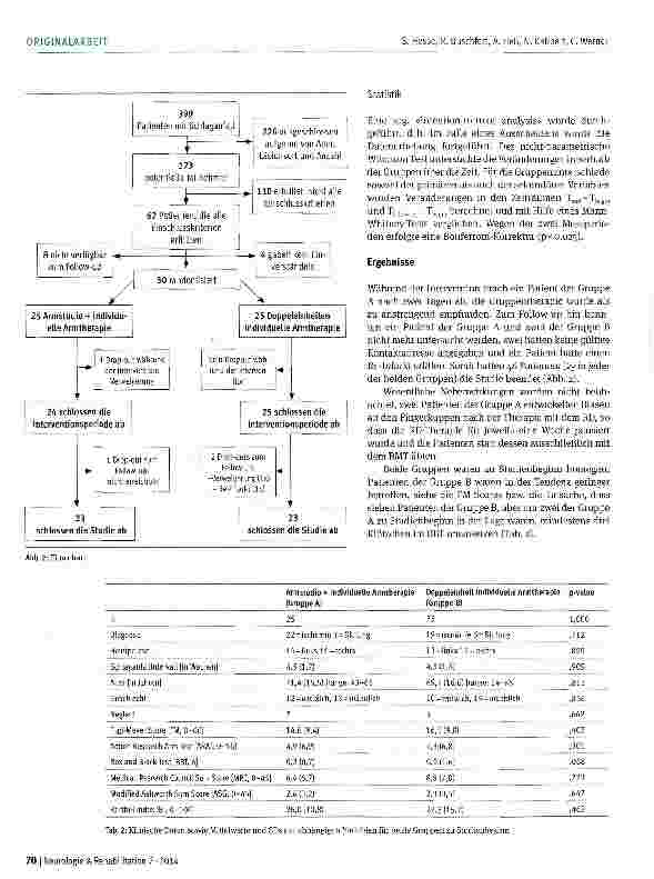 Vorschauseite 4: Effektivität und Effizienz des Armstudios in der Rehabilitation subakuter Patienten nach Schlaganfall