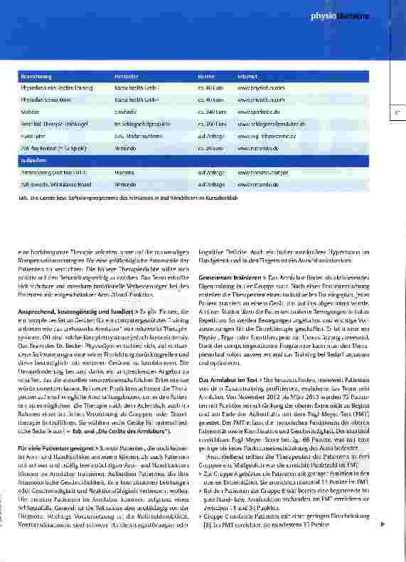 Vorschauseite 2: Repetition im Gaming-Modus