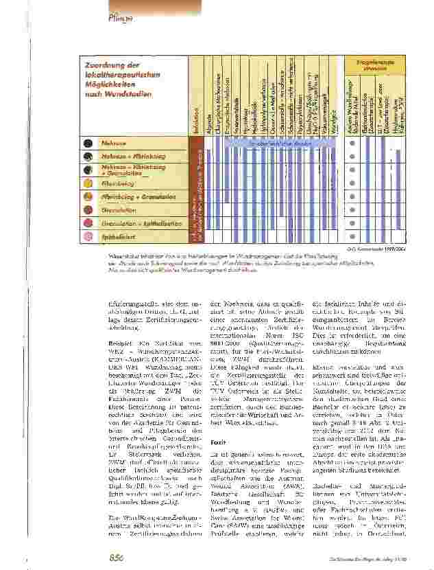 Vorschauseite 3: WundmanagementQualitätsmerkmale der Fortund Weiterbildung