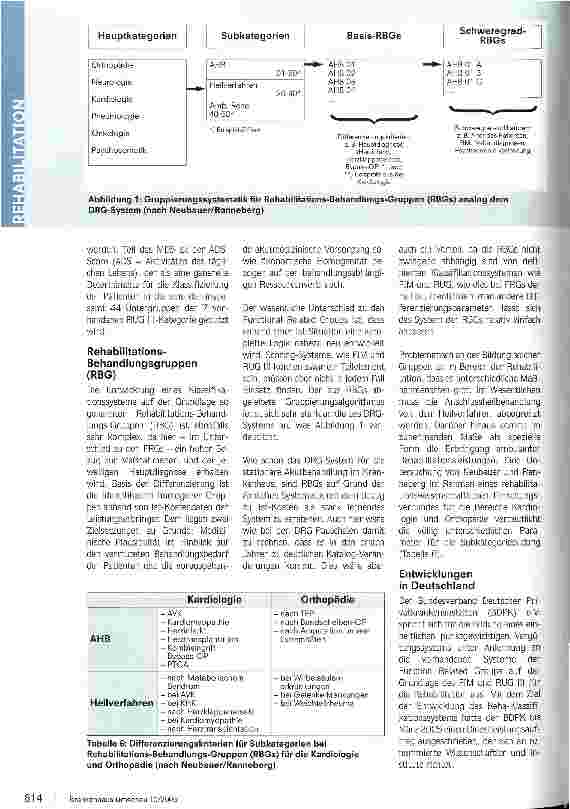 Vorschauseite 3: DRGs in der RehabilitationSinnvolles Abrechnungsinstrument oder administrative Zusatzbelastung?