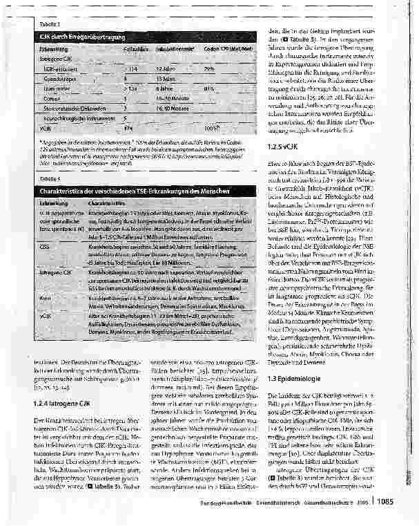 Vorschauseite 4: Variante Creutzfeldt Jakob-Krankheit