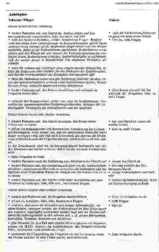 Vorschauseite 2: Anleiteplan zur Irrigation für Patienten mit Kolostoma