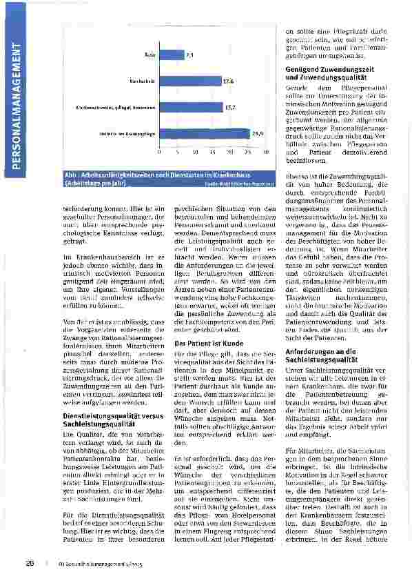 Vorschauseite 3: Die wichtigste Ressource