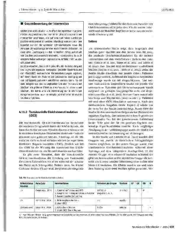 Vorschauseite 2: Zentrale Stimulation