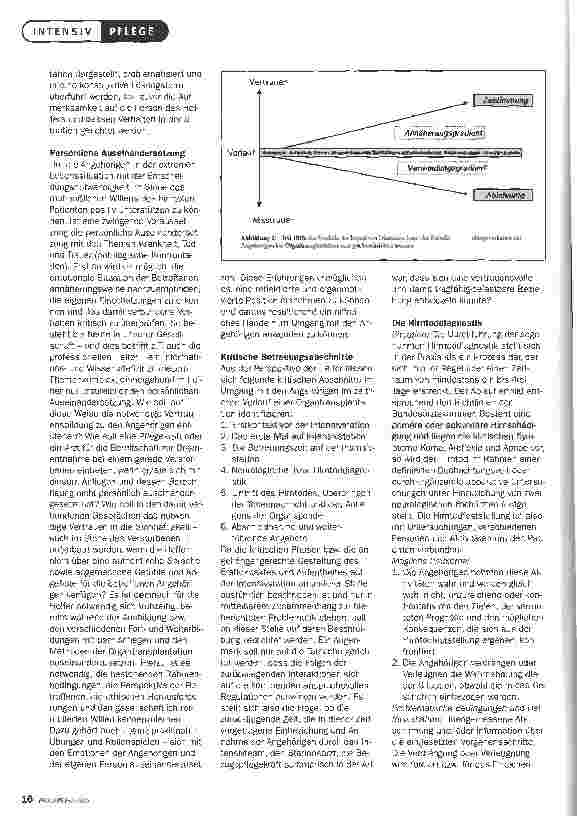 Vorschauseite 3: Die spezielle Nähe nützenBEI DER EINBINDUNG VON ANGEHÖRIGEN VON. ORGANSPENDERN KOMMT DEN PFLEGEPERSONEN EINE WESENTLICHE ROLLE ZU