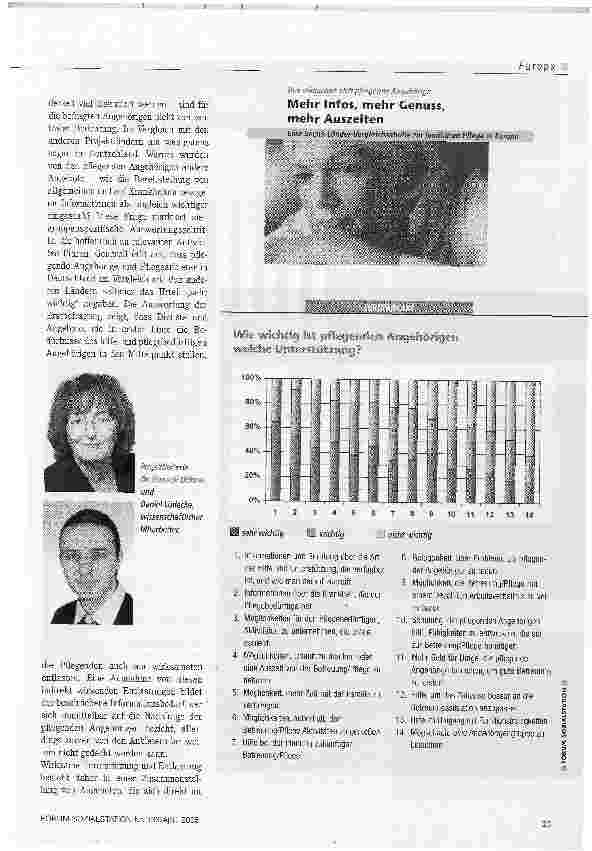 Vorschauseite 4: Mehr Infos, mehr Genuss, mehr AuszeitenEine Sechs-Länder-Vergleichsstudie zur familiären Pflege in Europa