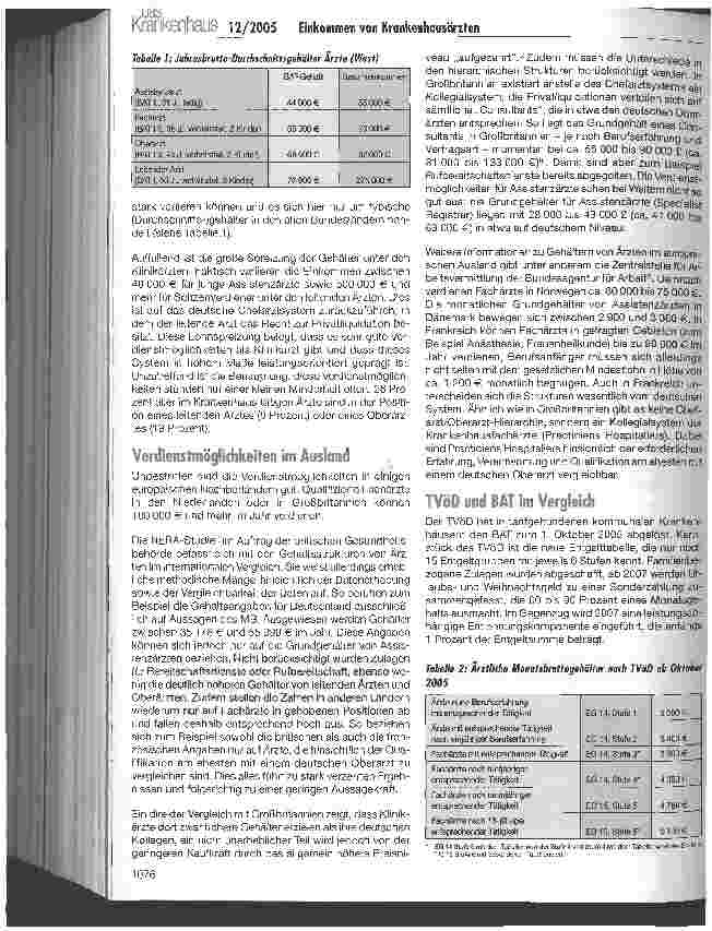 Vorschauseite 2: Einkommen von Krankenhausärzten -eine differenzierte Betrachtung