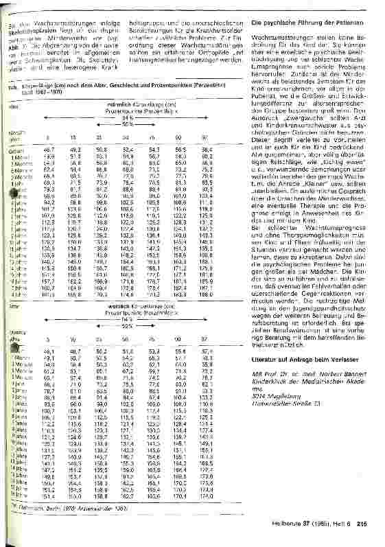 Vorschauseite 3: Minderwuchs im Kindesalter