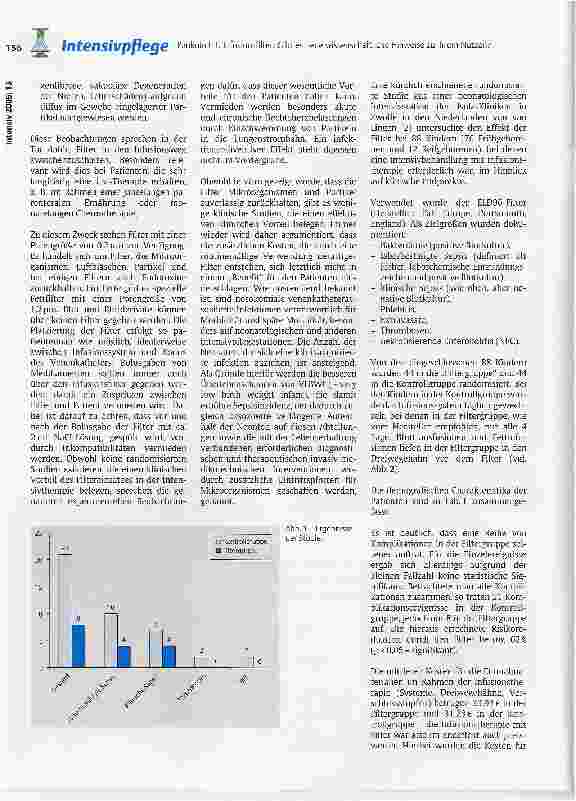 Vorschauseite 2: Infusionsfilter: Gibt es neue wissenschaftliche Hinweise zu ihrem Nutzen?