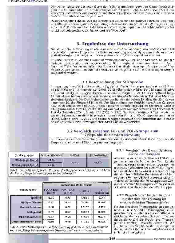 Vorschauseite 4: Frontalunterricht oder problemorientiertes Lernen?