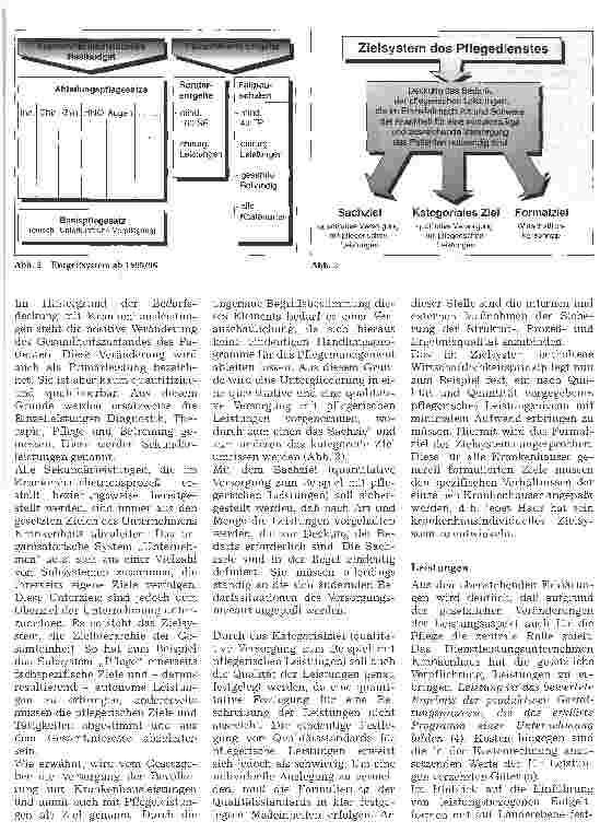 Vorschauseite 2: Leistungsrechnung als Führungsinstrument des Pflegemanagements