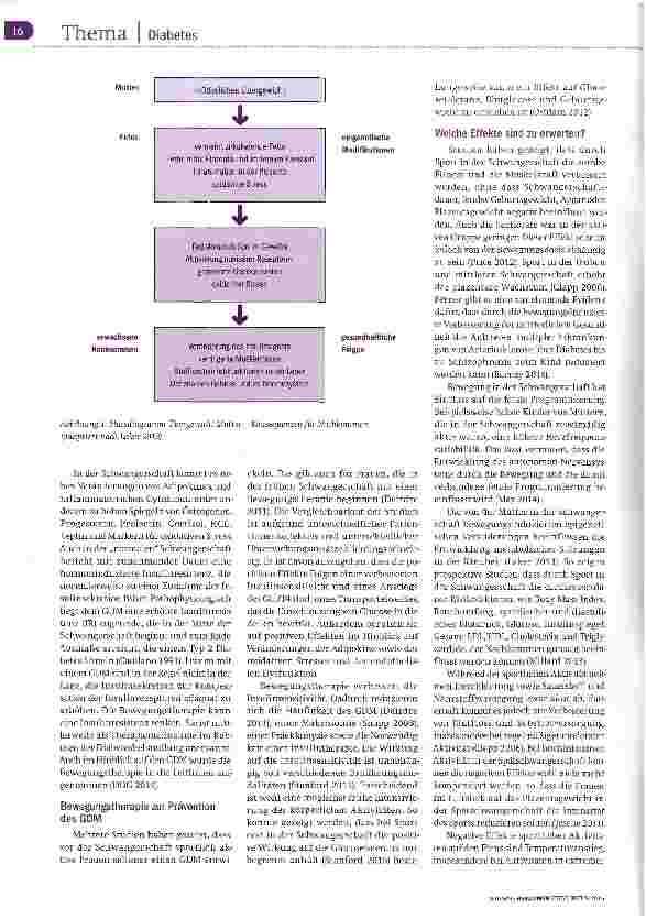 Vorschauseite 3: Bewegung hilft
