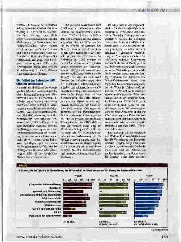 Vorschauseite 2: Kontinuierliche Verbesserung