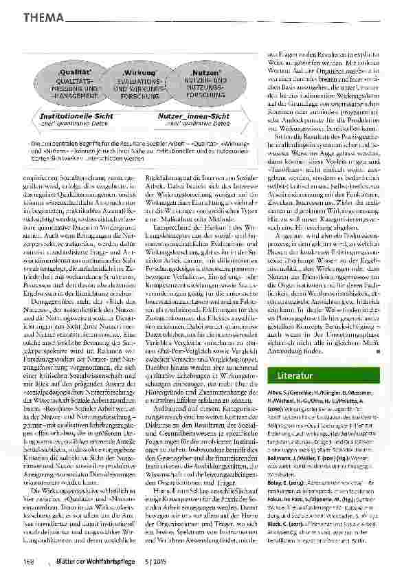 Vorschauseite 6: Qualität, Wirkung, Nutzen