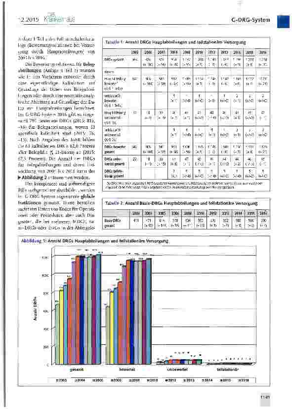 Vorschauseite 2: Das C-DRG-System Version 2016