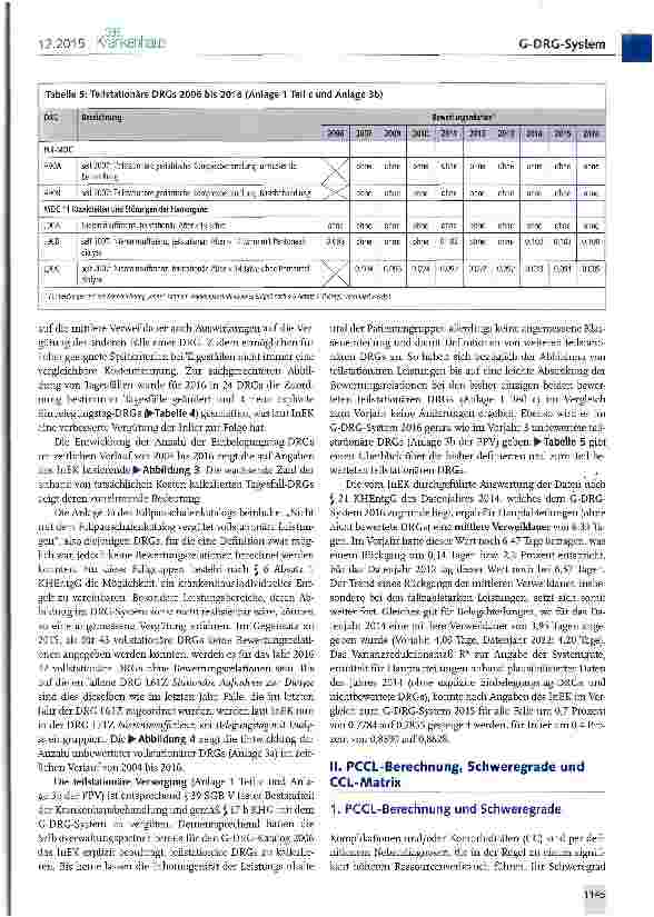 Vorschauseite 5: Das C-DRG-System Version 2016