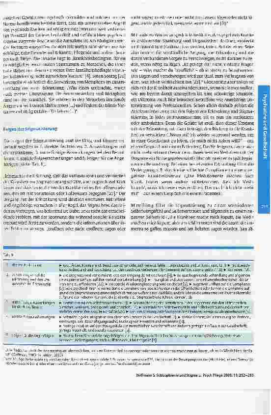 Vorschauseite 4: Schizophrenie und Stigma