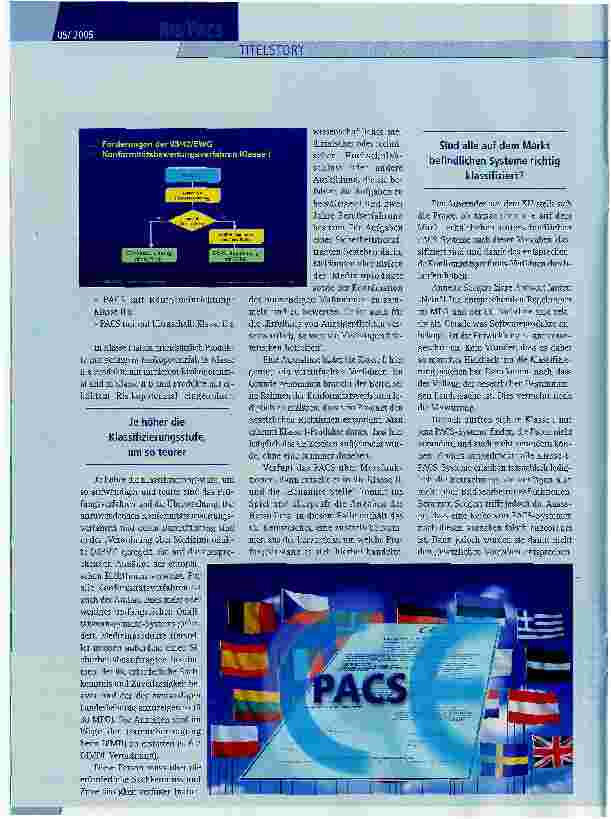 Vorschauseite 3: Wie illegal sind unsere PACS Systeme?Das Kreuz mit der richtigen Klassifizierung
